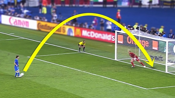 Quả Đá Phạt Penalty Là Gì? Các Tình Huống Thực Hiện Quả Penalty