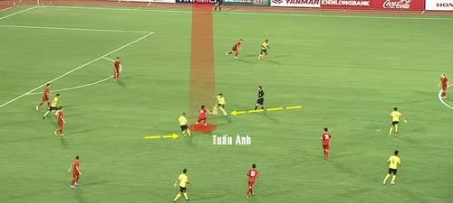 Chơi Pressing Là Gì? Cách Thoát Pressing Hiệu Quả